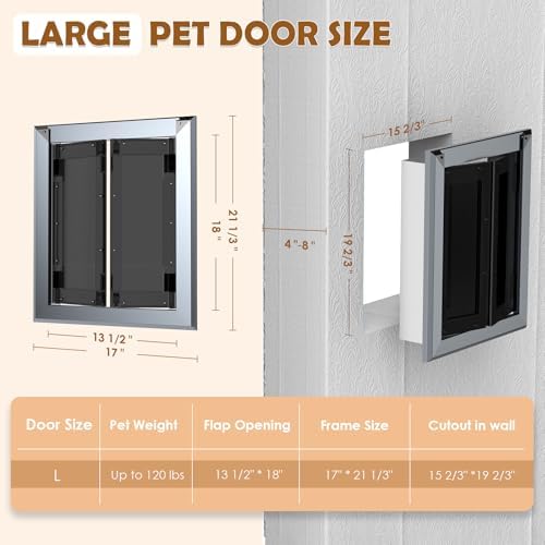 HIDROSIL Replacement Dog Door Flap, Large