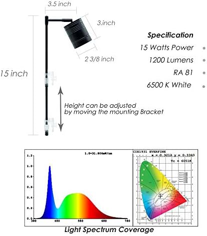 LED Aquarium Light, Full Spectrum COB LED Spotlight for Planted Aquariums, Small/Nano Tanks, Wabikusa, Terrarium, Paludarium