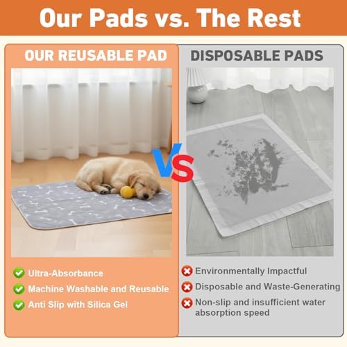 Puppy Pee Pads with Pheromones,Forever Pad,Washable Pee Pads for Dogs,Reusable Dog Pee Pads,Waterproof and Leak-Proof,Non-Slip Base Training Pad Suitable for Home(Gray,M:31.5*27.6in)