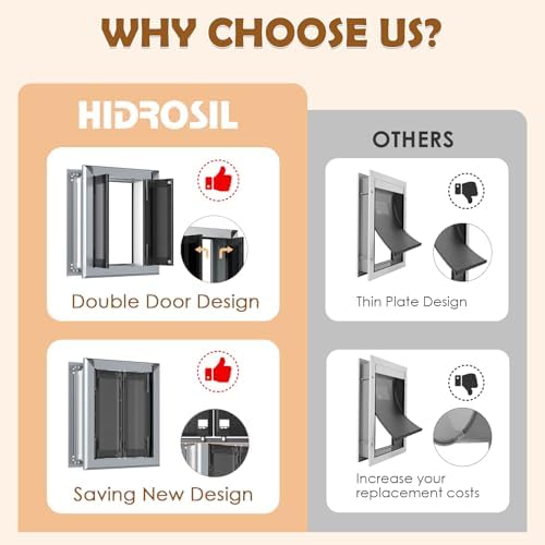 HIDROSIL Replacement Dog Door Flap, Large