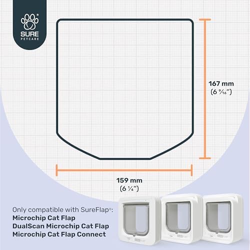 SureFlap Cat Door Tunnel Extender, White
