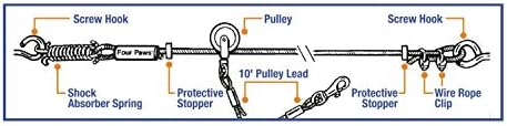 Four Paws Heavy Weight Trolley Exerciser Silver 50 Feet