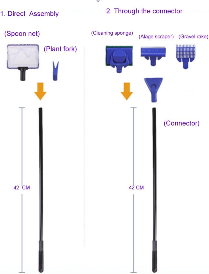 Aquarium Fish Tank Cleaning Kit - 5 in 1 Algae Scraper Set - Siphon Vacuum for Water Changing and Sand Cleaner (Cleaner Set)