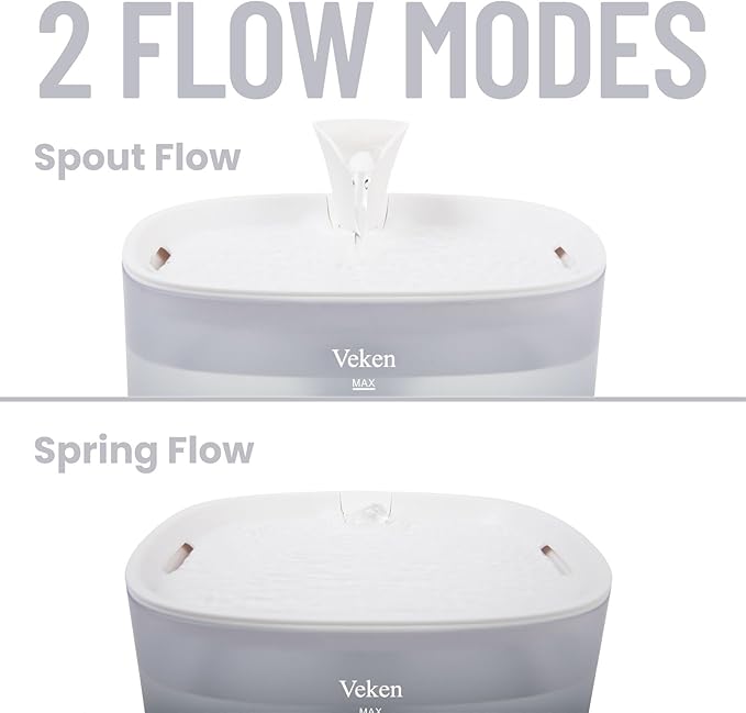 Veken Cat Water Fountain with Detachable Tank, 84oz/2.5L Automatic Pet Drinking - Image 6