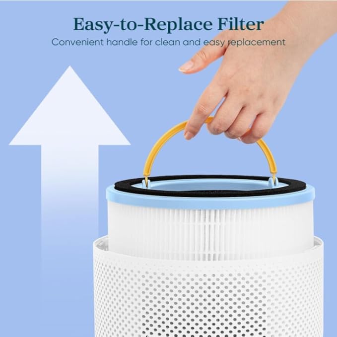 LEVOIT Sprout Air Purifier Genuine Replacement Filter, 3 layer HEPA Filter - Image 3