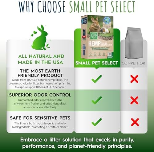 Small Pet Select Hemp Pellet Bedding, Non-Clumping, Rabbits, 20 lb