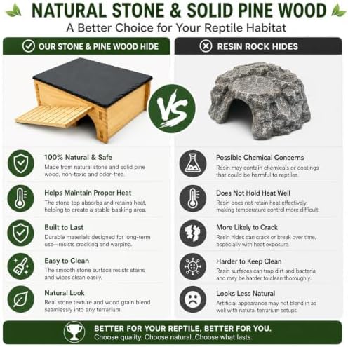 Bearded Dragon Basking Platform & Hideout, Natural Slate Rock Reptile Hide