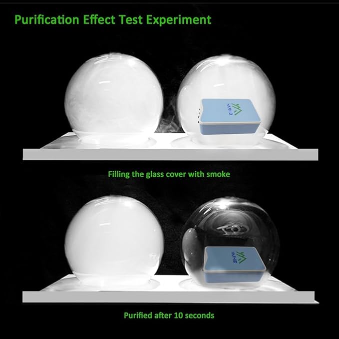 Ionizer Air Purifier, Plug In Air Purifier - Image 6