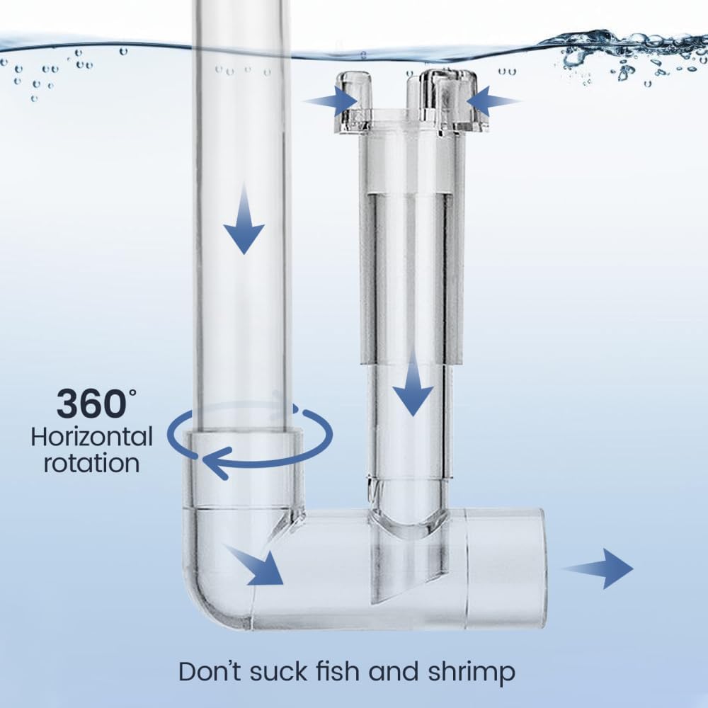 Aquarium Surface Skimmer Kit, Integrated Filter Pipes Skimmer with 360° Adjustable Angle for Aquarium Fish Tank