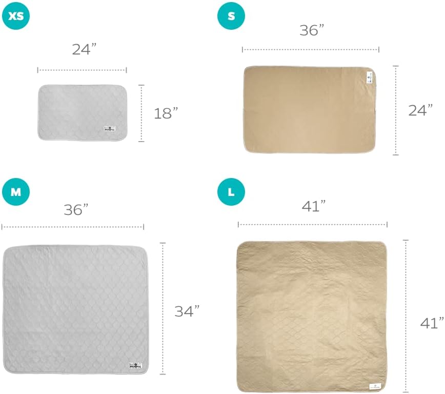 Pet Parents Pawtect® Pads Washable Dog Pee Pads (2pack) of 18x24 Premium Pee Pads for Dogs, Waterproof Training Pads for Dogs & Reusable Dog Pee Pads! Whelping & Modern Puppy Pads!