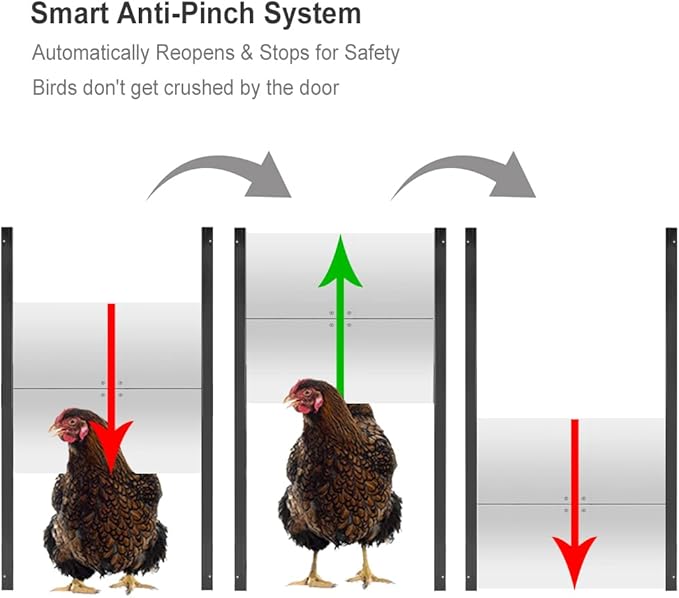 JVR Automatic Chicken Coop Smart Door Compatible - Image 3