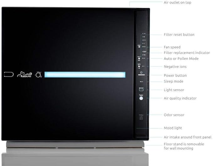 RabbitAir MinusA2 Ultra Quiet HEPA Air Purifier - Image 2