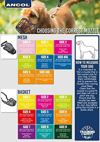 Ancol Gentle Strong Secure Plastic Dog Muzzle in Black Red - Basket Style Biting Control for Aggressive Dogs - Pre Moulded Shape - Size 4 20cm x 7.5cm