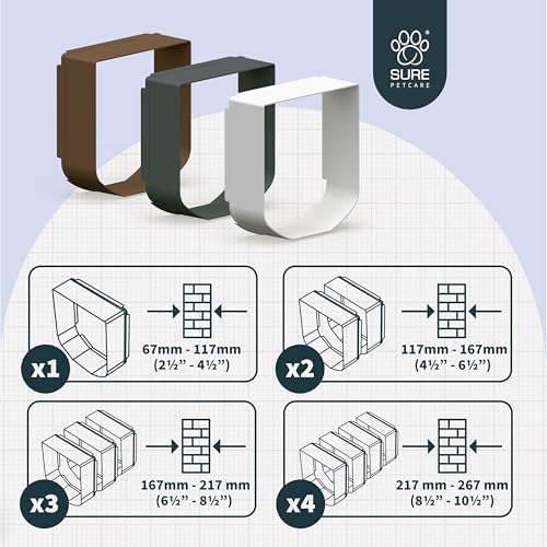 SureFlap Cat Door Tunnel Extender, White