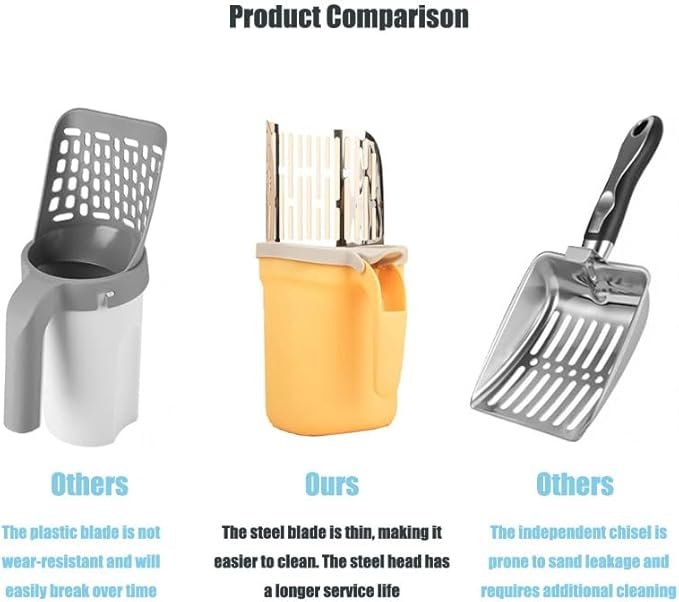 Cat Litter Scoop, Large Capacity Mess-Free Cat Litter Scooper - Image 5