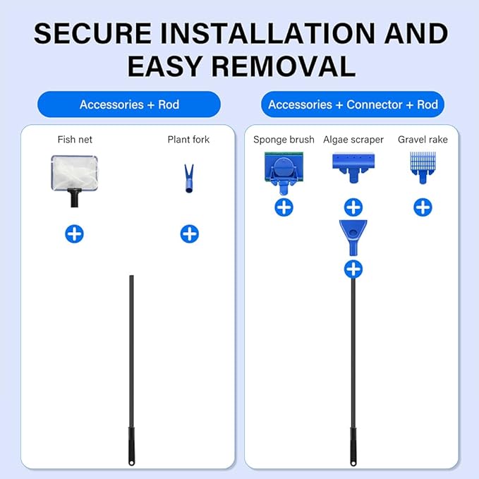 5 in 1 Fish Tank Cleaner Kit Aquarium Cleaning Tools - Image 5