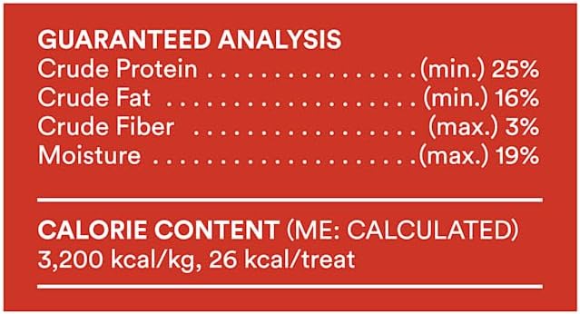 WholeHearted by Petco Grain Free Soft and Chewy Chicken Recipe Dog Stick Treats 16 oz
