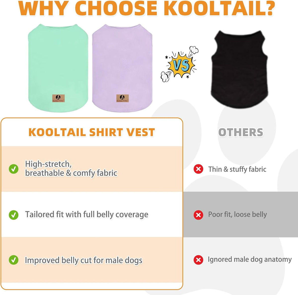 KOOLTAIL 2 Pack Large Dog T- Shirts, Soft Cotton Dog Clothes Tank Top, XXL