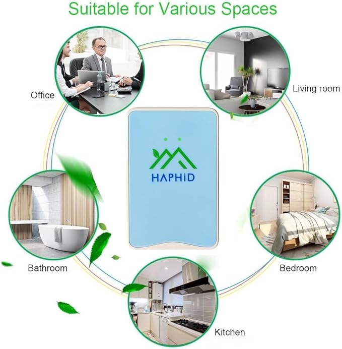Ionizer Air Purifier/Plug In Air Purifier - Image 8