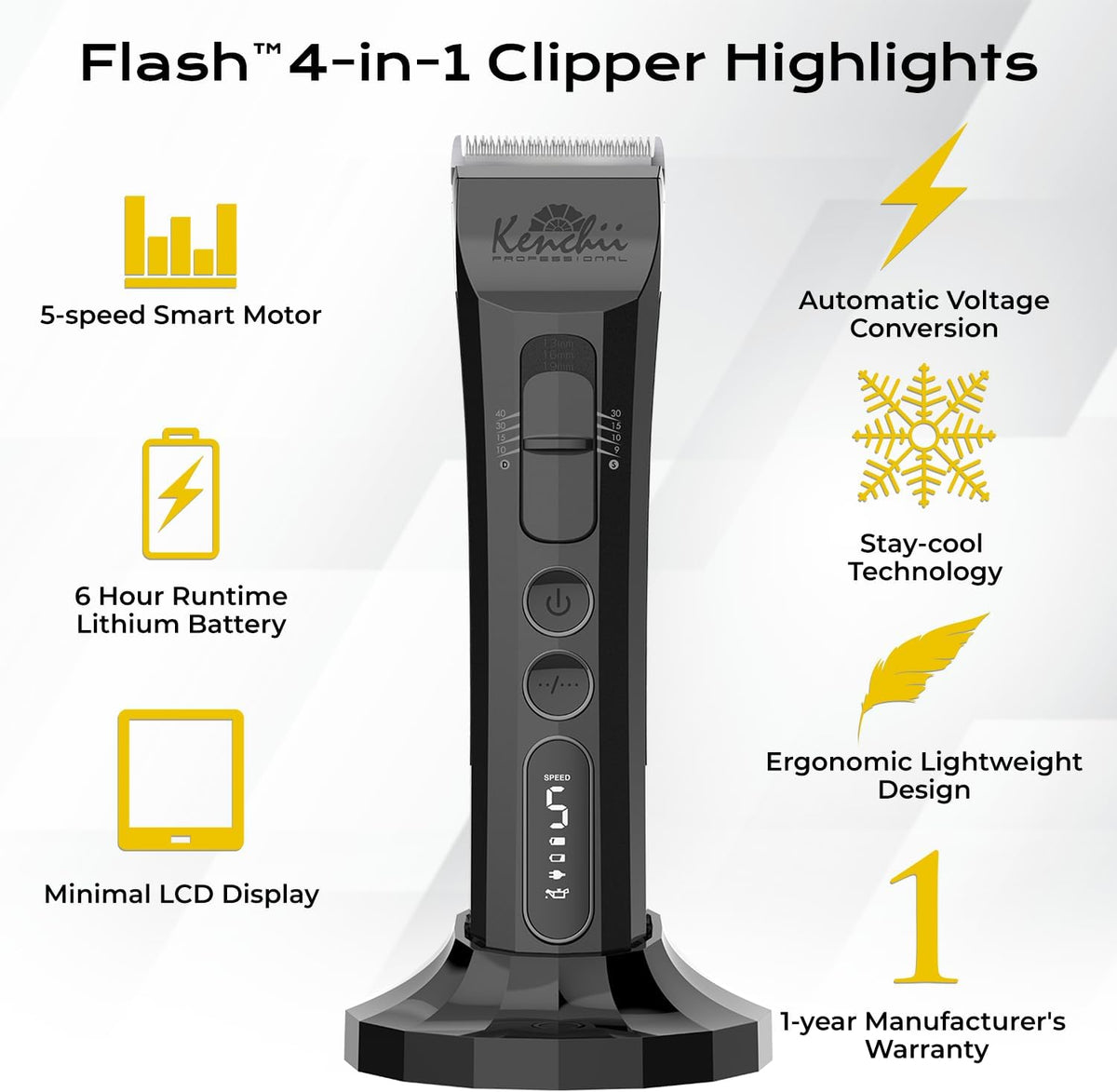 Kenchii Flash Cordless Dog Grooming Clipper, 4-in-1 Blade, White