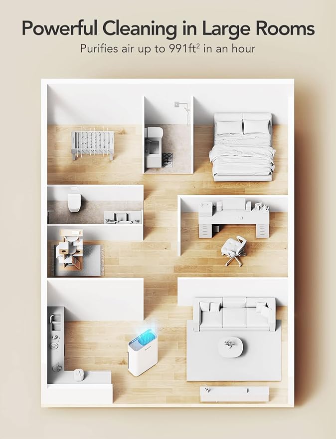 GoveeLife Smart Air Purifiers for Home Large Room, Air Purifiers for Pets - Image 7