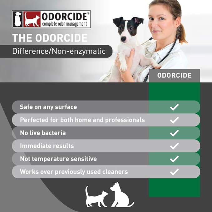 Odorcide, Thornell KOE Kennel Odor Eliminator Concentrate, Floors & More - Image 5