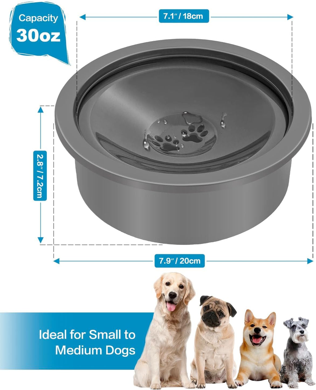 No Spill Dog Water Bowl, Slow Drinking Non Spilling Water Dish, Fits into Elevated Pet Feeder, 30oz Messy Drip Proof Slobber Stopper Water Dispenser for Dogs