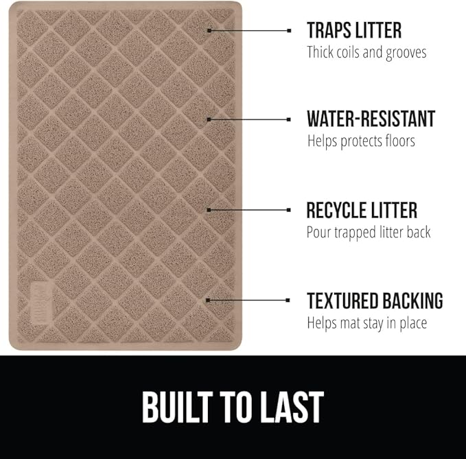 GORILLA GRIP Cat Litter Box Mat, 35x23 2 Pack, Water Resistant, US Designed - Image 2