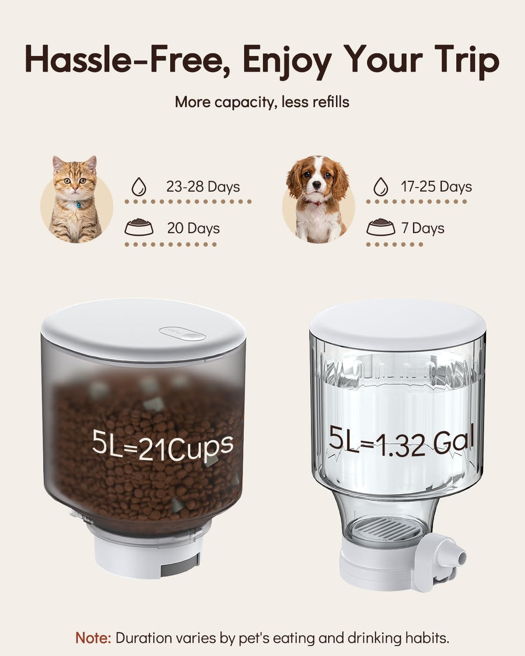 Yuposl Automatic Cat Feeder and Cat Water Dispenser, 10L Large Capacity