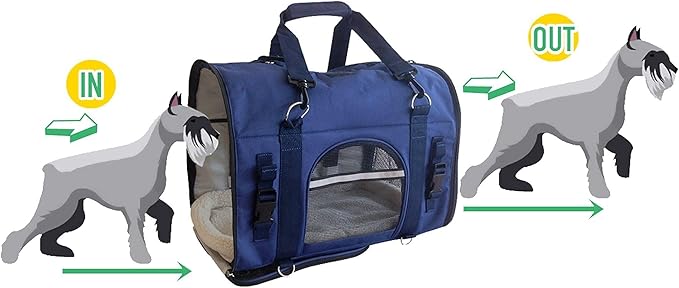 6-in-1 Sturdy Pet Carrier Backpack, Front Pack, Shoulder Bag, Pet Hand Bag - Image 7