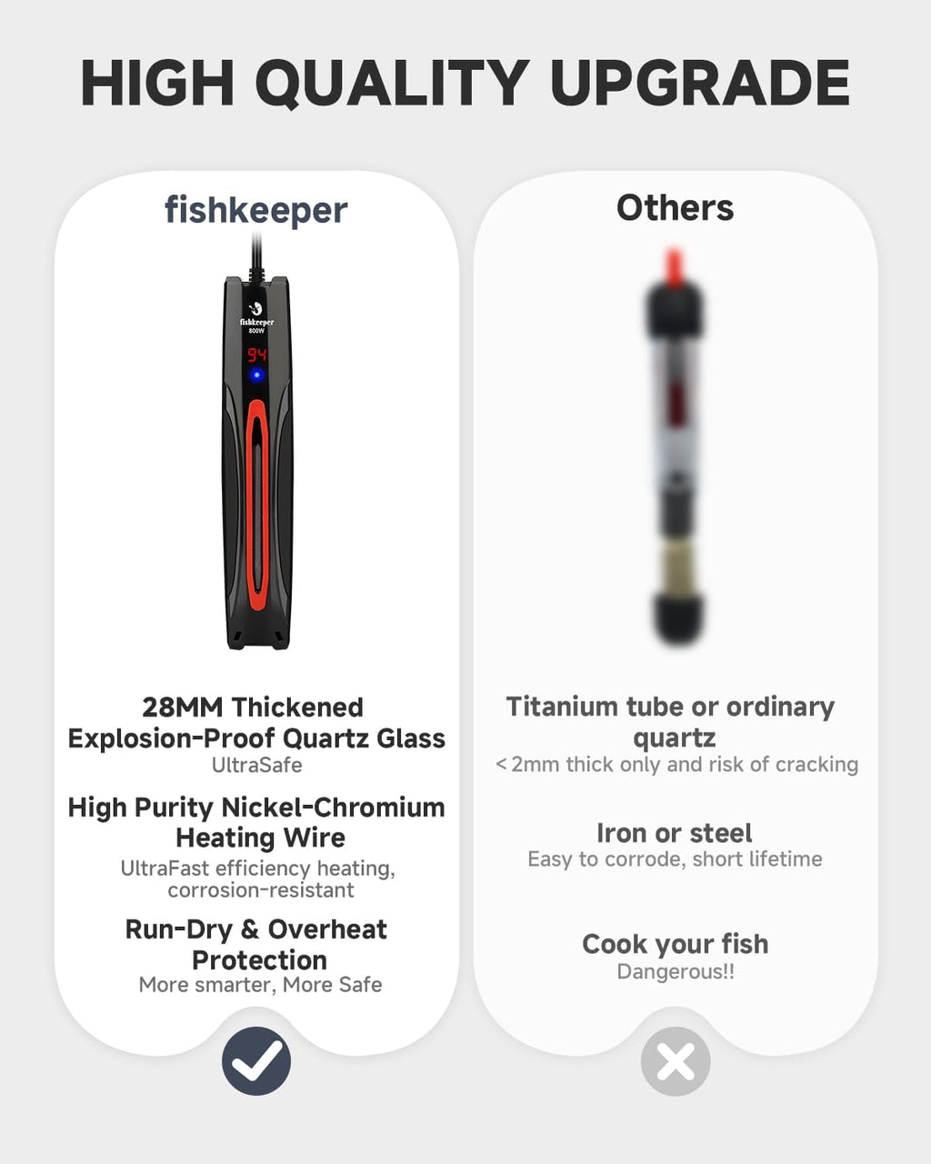 fishkeeper 800W Adjustable Submersible Aquarium Heater, 40-220 Gallon