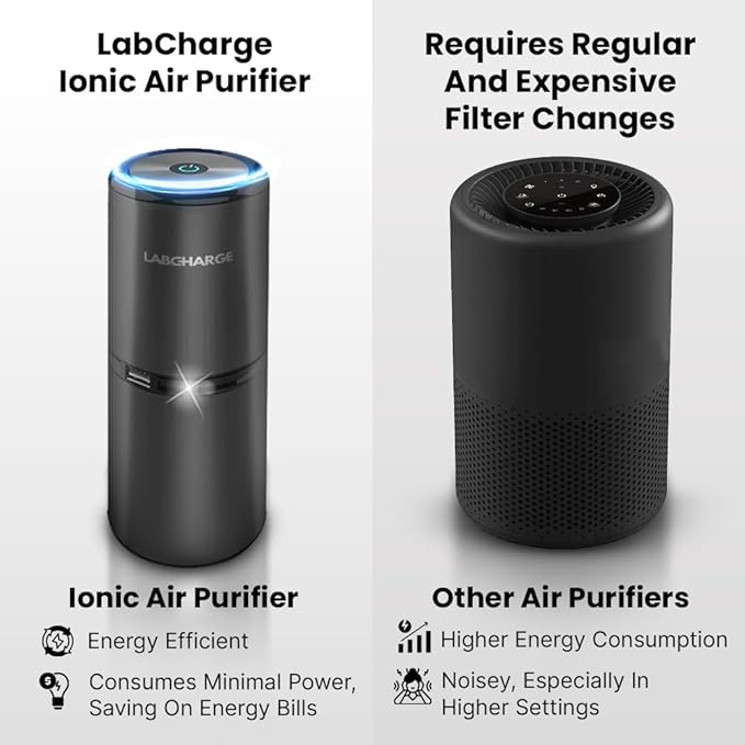 LabCharge Compact Air Purifier - Image 4