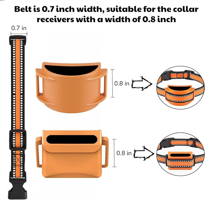 Dog Training Collar Replacement and Shock Collar Strap - Image 3