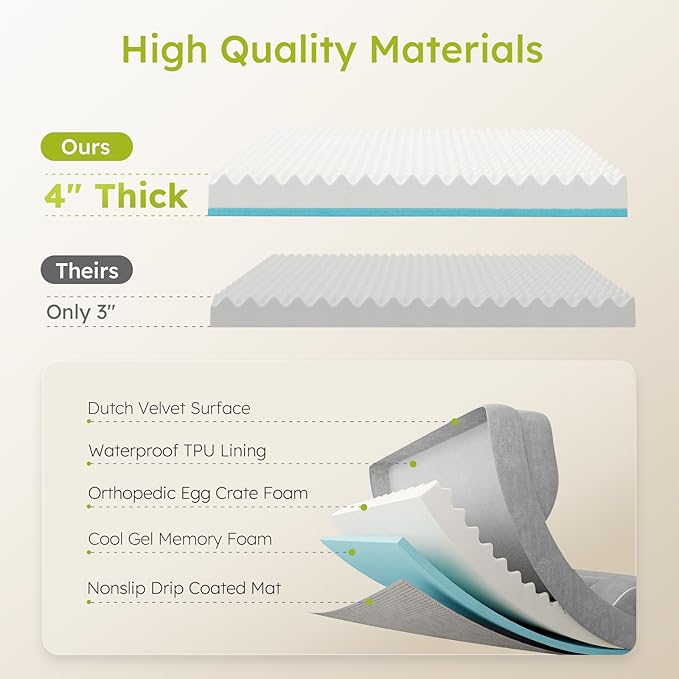 Jumbo Dog Beds for Extra Large Dogs, Orthopedic Dog Bed - Image 3
