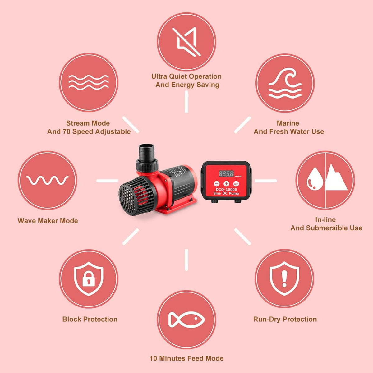 2640GPH 80W Aquarium DC Retrun Pump With LCD display Controller,DC24V 18FT Lift Controllable water pump for fresh and marine water fish tank,100 speeds ECO Quiet inline and submersible pump