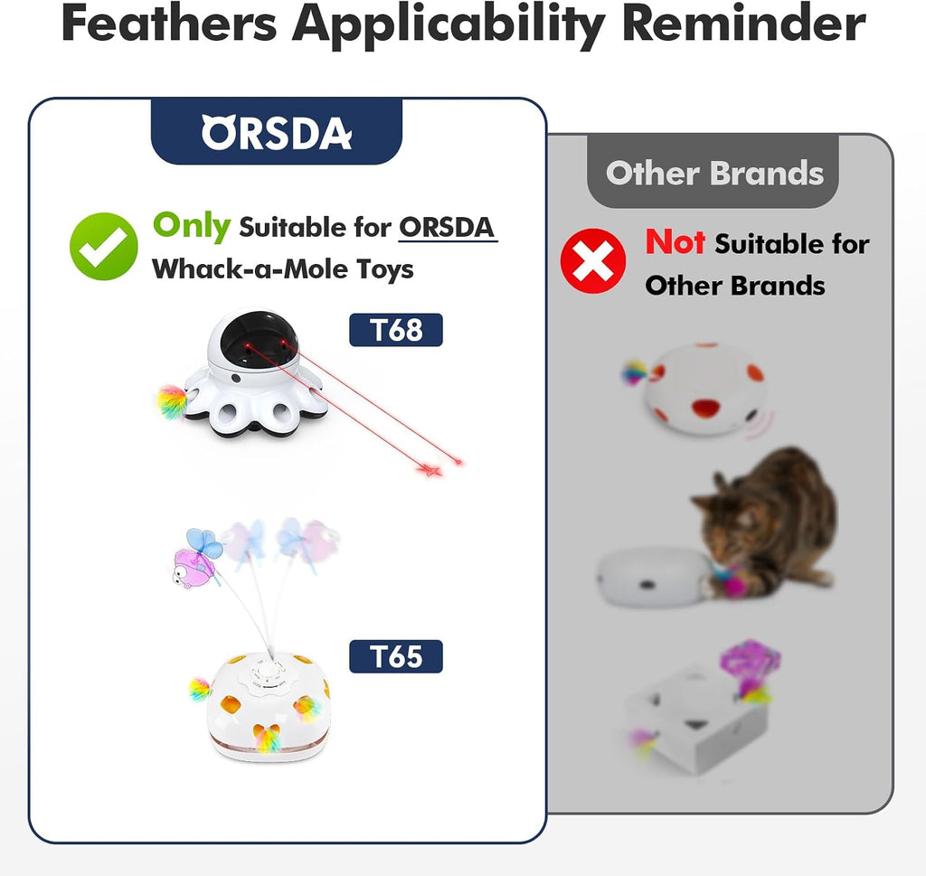ORSDA 12Pcs Feathers Replacement and Soft Furry Accessories ONLY Fits T65/T68 Model, Interactive Toys for Indoor Cats-NOT fits for Other Brand Toys