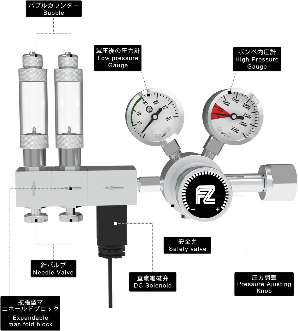 FZONE Pro Dual Stage Aquarium CO2 Regulator CGA320 for Aquarium Plant Tanks