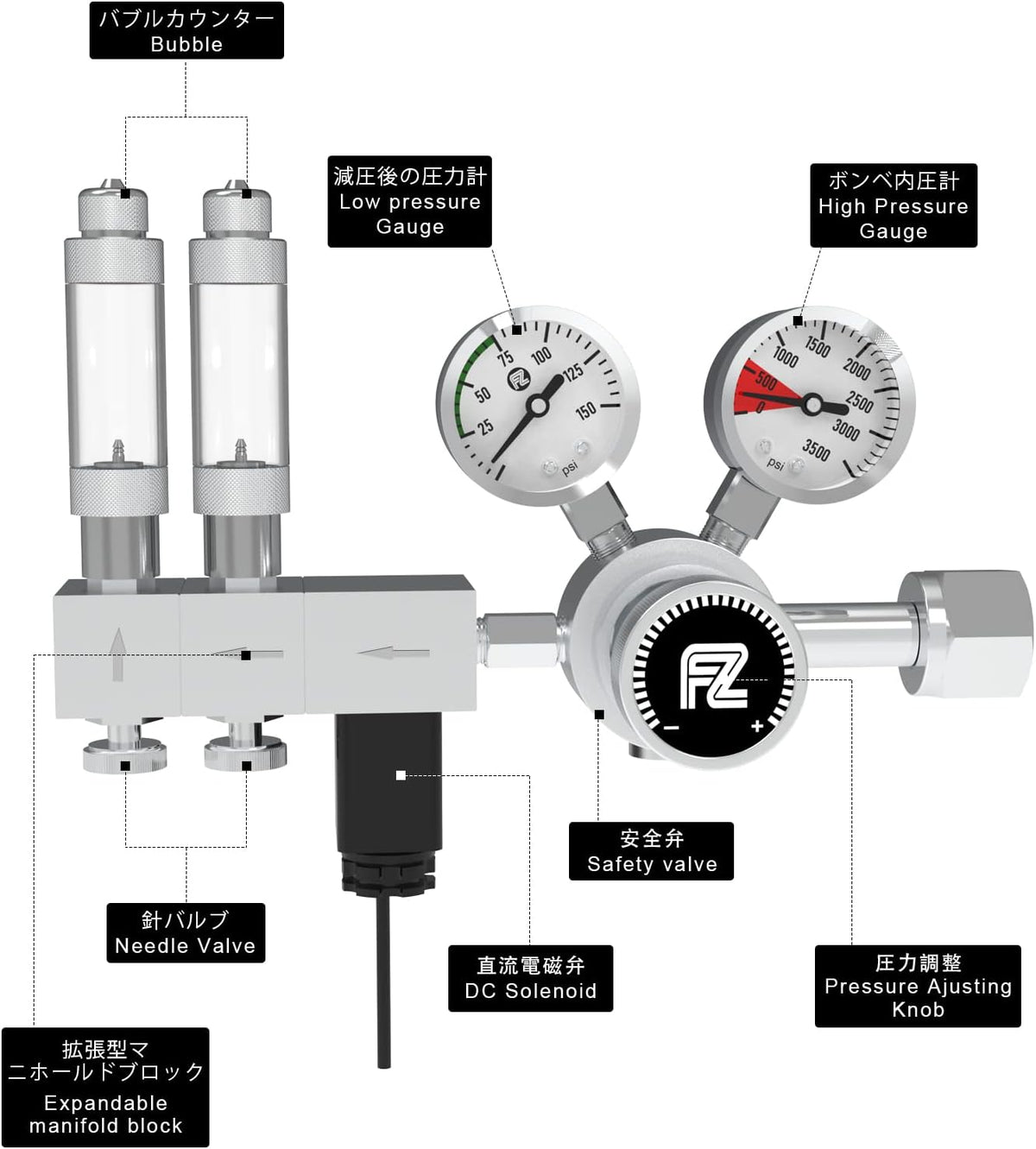 FZONE Pro Dual Stage Aquarium CO2 Regulator CGA320 for Aquarium Plant Tanks