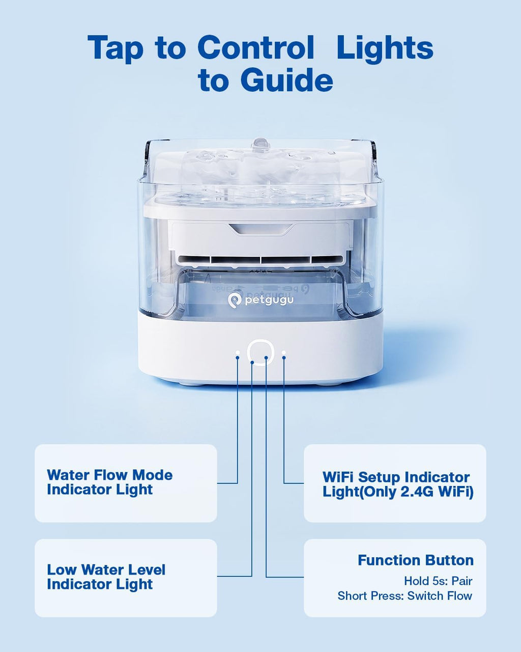 PETGUGU Smart Cat Water Fountain Automatic Cat Water Dispenser 2L Dog Water Fountain 8 Layers Filters Pet Water Fountain for Cats Indoor Wireless Pump 2.4G WiFi PF1L