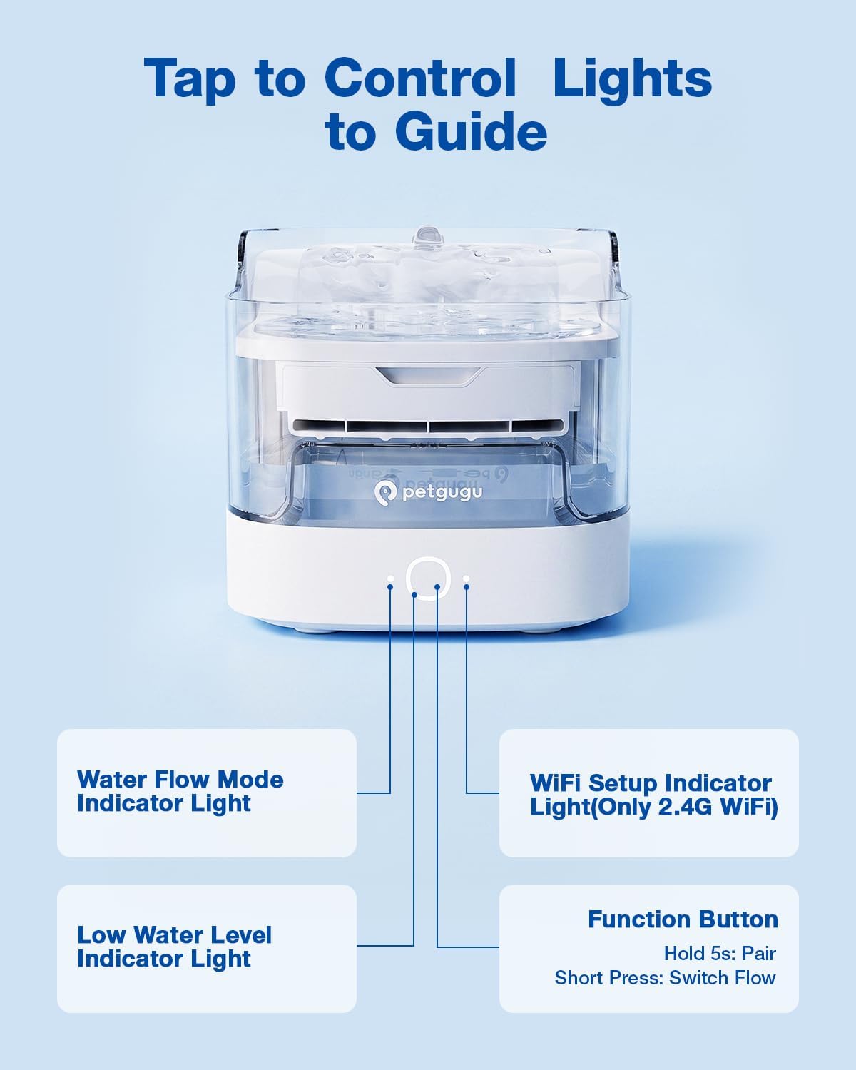 PETGUGU Smart Cat Water Fountain Automatic Cat Water Dispenser 2L Dog Water Fountain 8 Layers Filters Pet Water Fountain for Cats Indoor Wireless Pump 2.4G WiFi PF1L