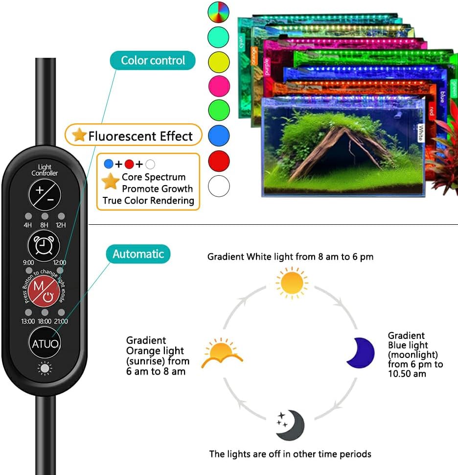 30-35 Inch LED Aquarium Light, Full Spectrum, Timer, Sunrise Sunset, 25W