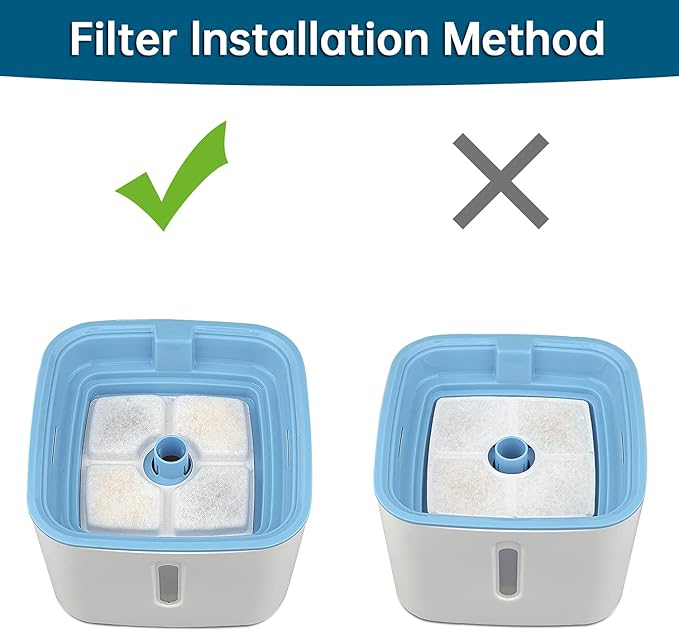 Cat Water Fountain Filter, 84 oz/2.5 L Replacement Filter - Image 7
