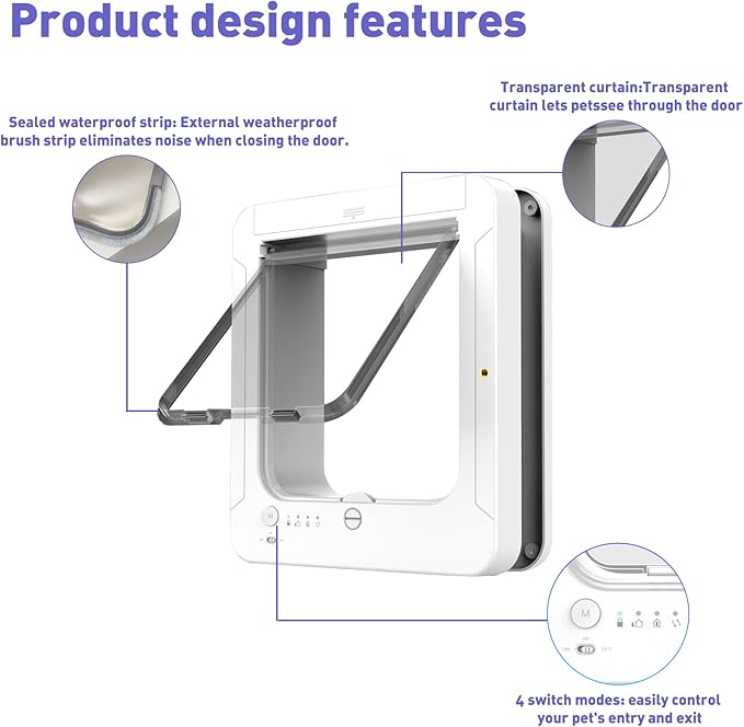Smart Cat Door for Interior & Exterior Doors, Outer Frame Size 11.5"x10.1" - Image 4