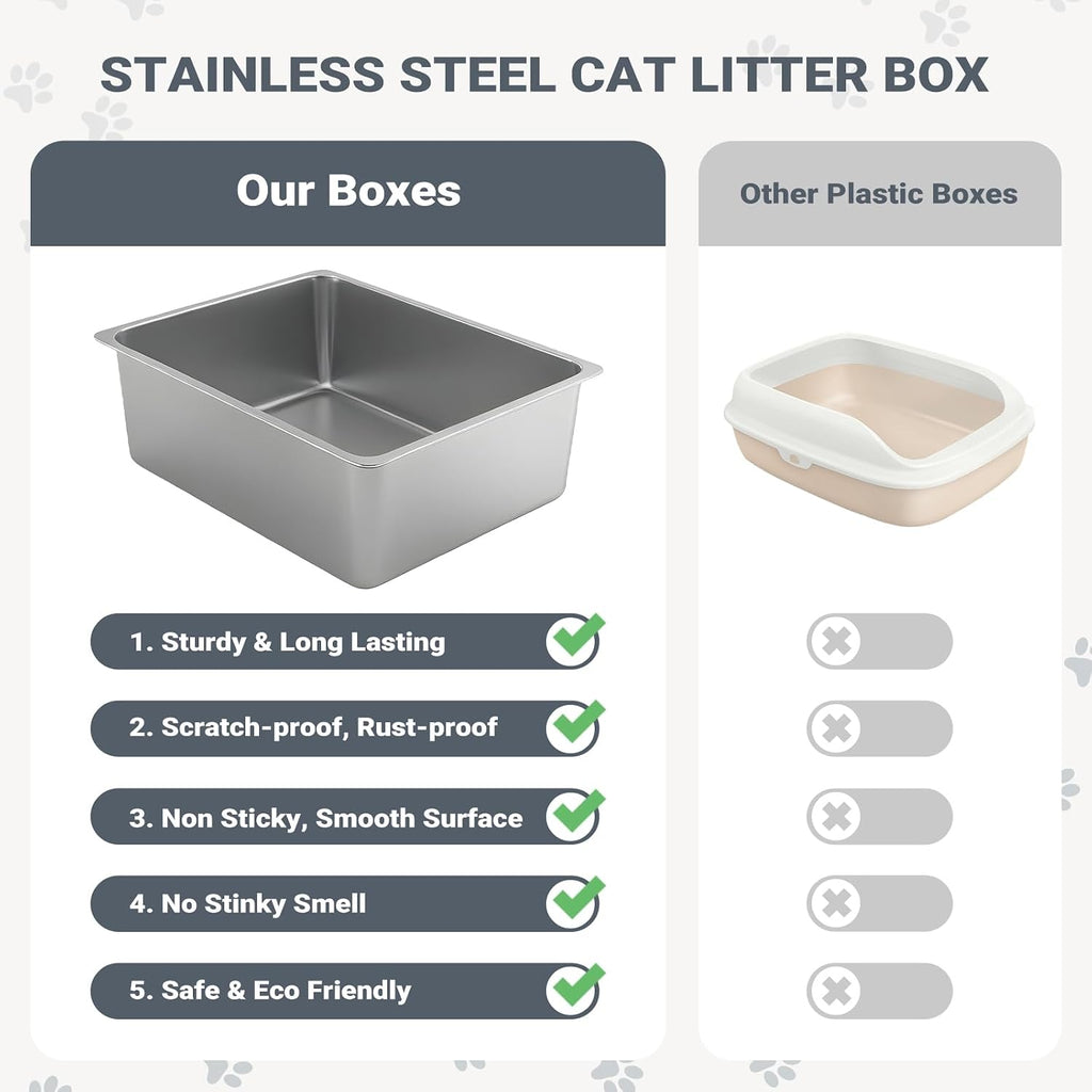 Kirecoo Large High Sided Stainless Steel Cat Litter Box, Non-Stick
