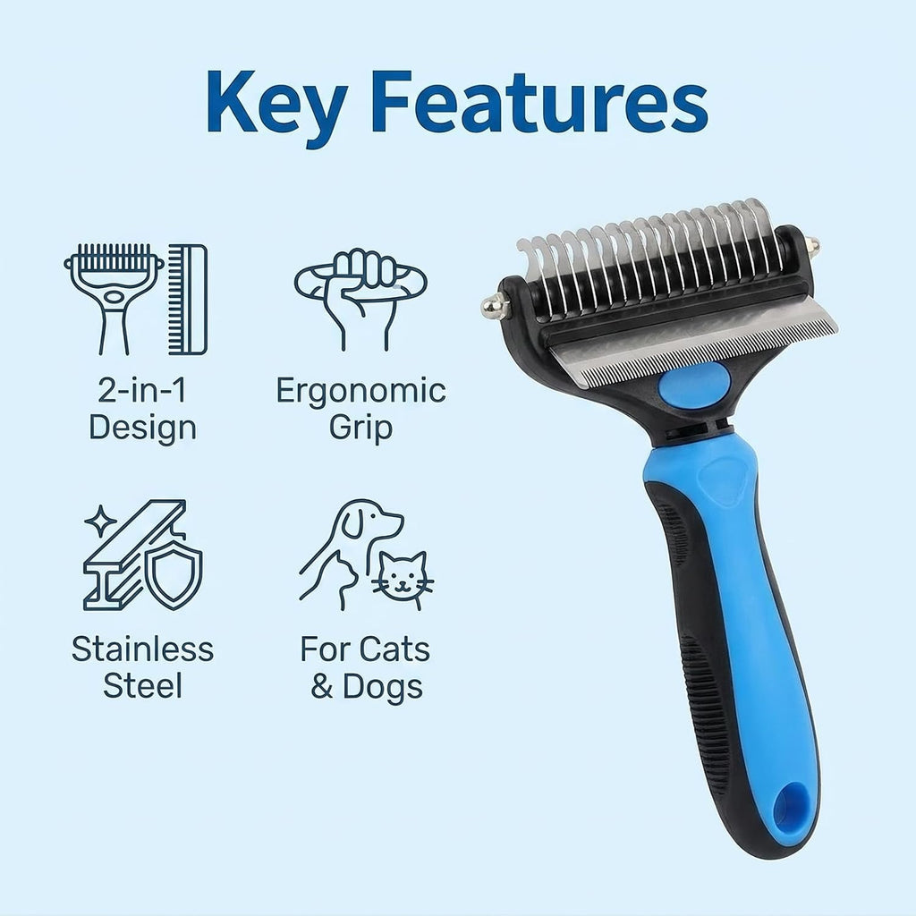 Double-Sided Dematting Rake for Dogs and Cats, Stainless Steel Undercoat Deshedding Comb for Medium and Long Hair