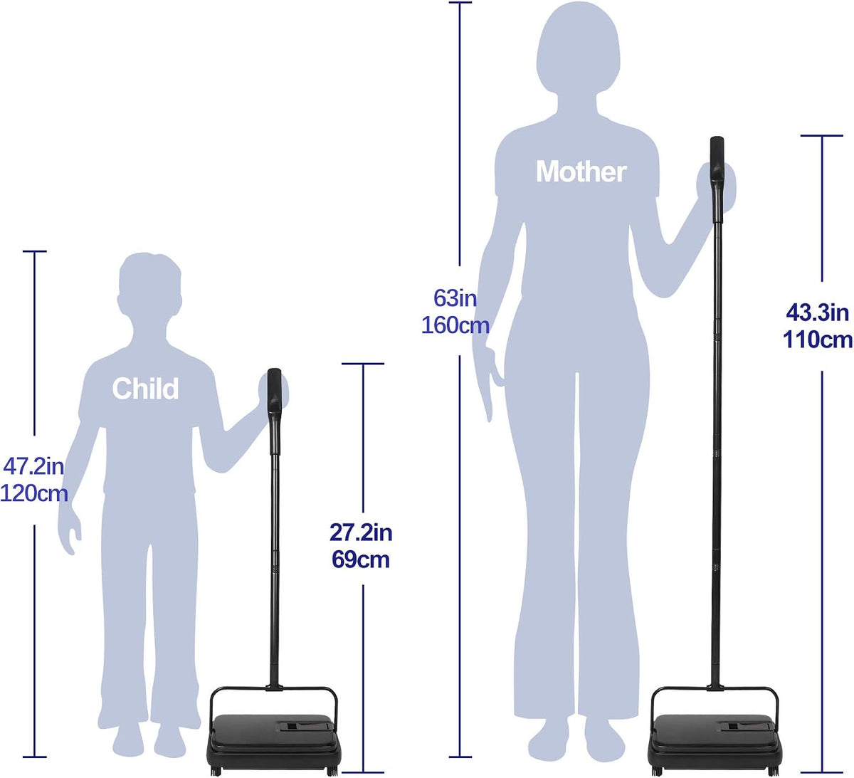 Eyliden Carpet Sweeper, Mini Size, Manual Sweeping, Black
