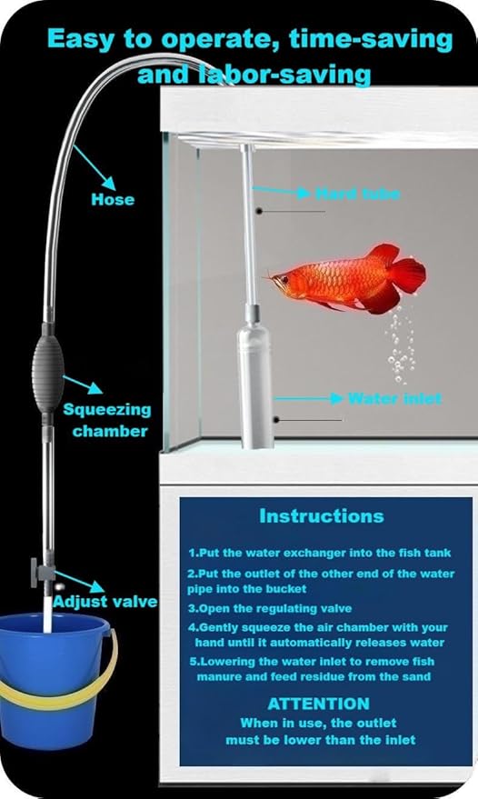 Aquarium Siphon Vacuum Cleaner, 9.84 Foot Aquarium Gravel Cleaner kit, - Image 8
