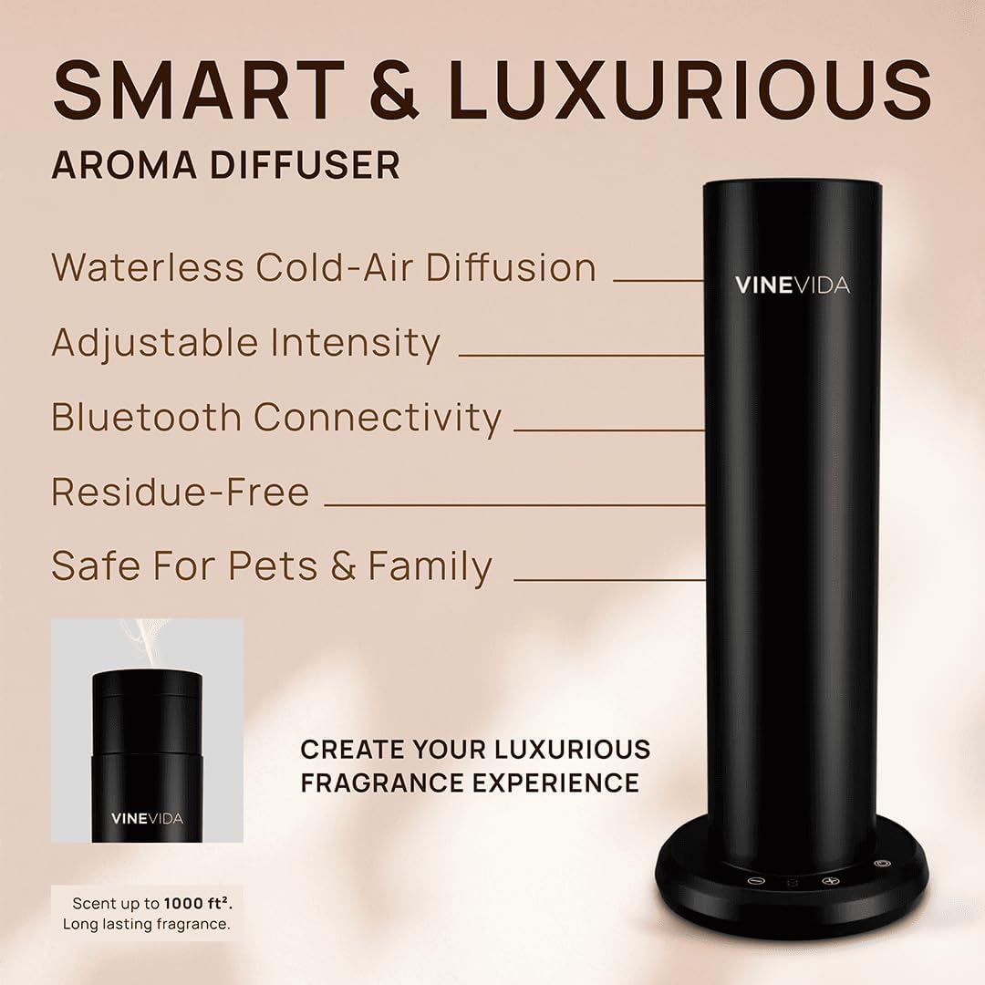 Aroma Diffuser Skyline Black