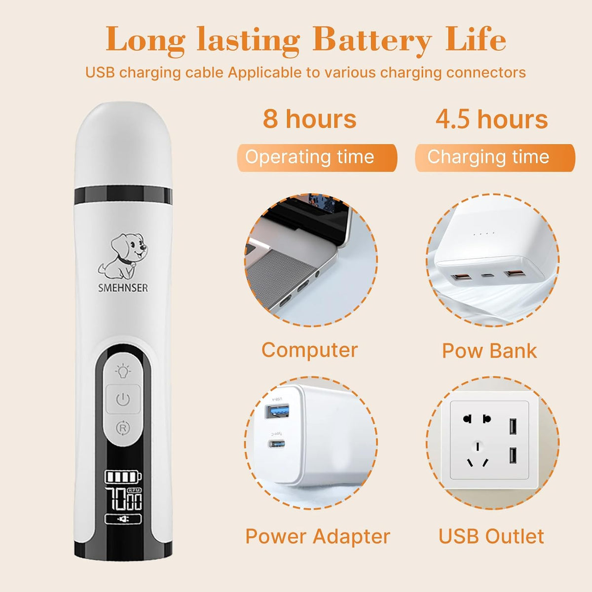 ahansi Dog Nail Grinder, 2026 Upgrade Quiet Dog Nail Grinder Cordless with LED Light & 3 Speeds, Quick USB Rechargeable Dog Nail Trimmer for Thick and Long Nails (1pc+2 Heads)