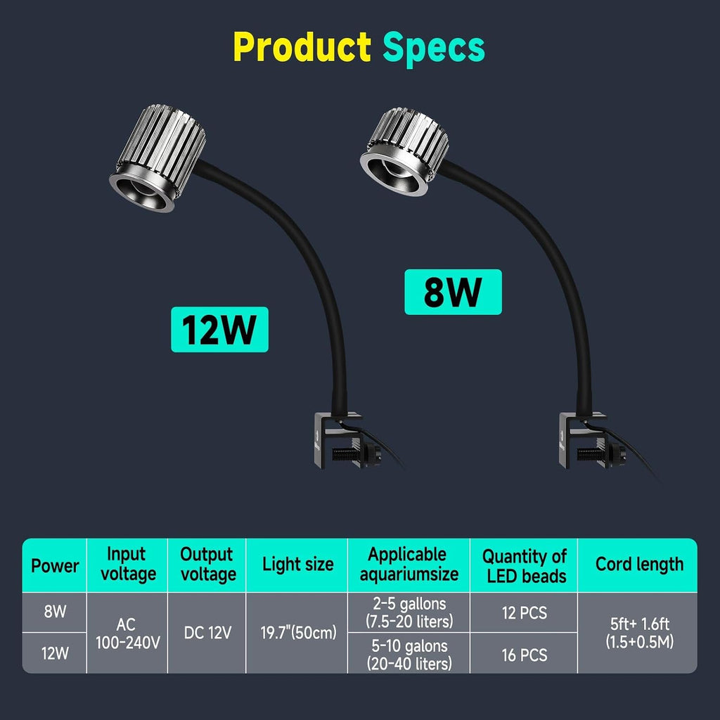 fishkeeper Saltwater Aquarium Light for 5-10 Gallon, 24/7 Reef LED Light